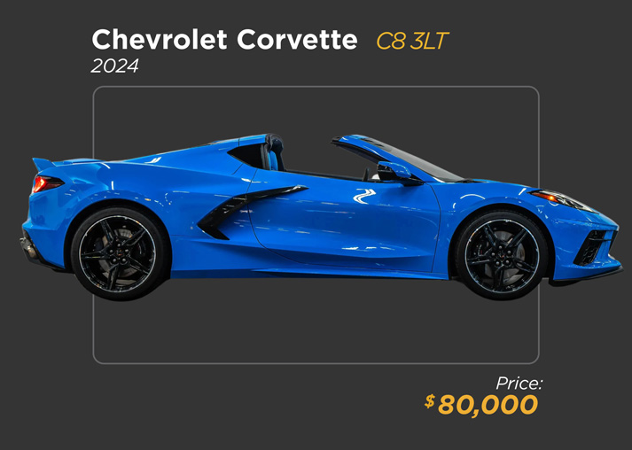 2024 blue Chevrolet Corvette C8 for sale - mph club 80k