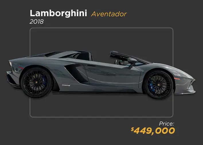 2018 Grey on white Lamborghini Aventador S Roadster for sale - mph club 495
