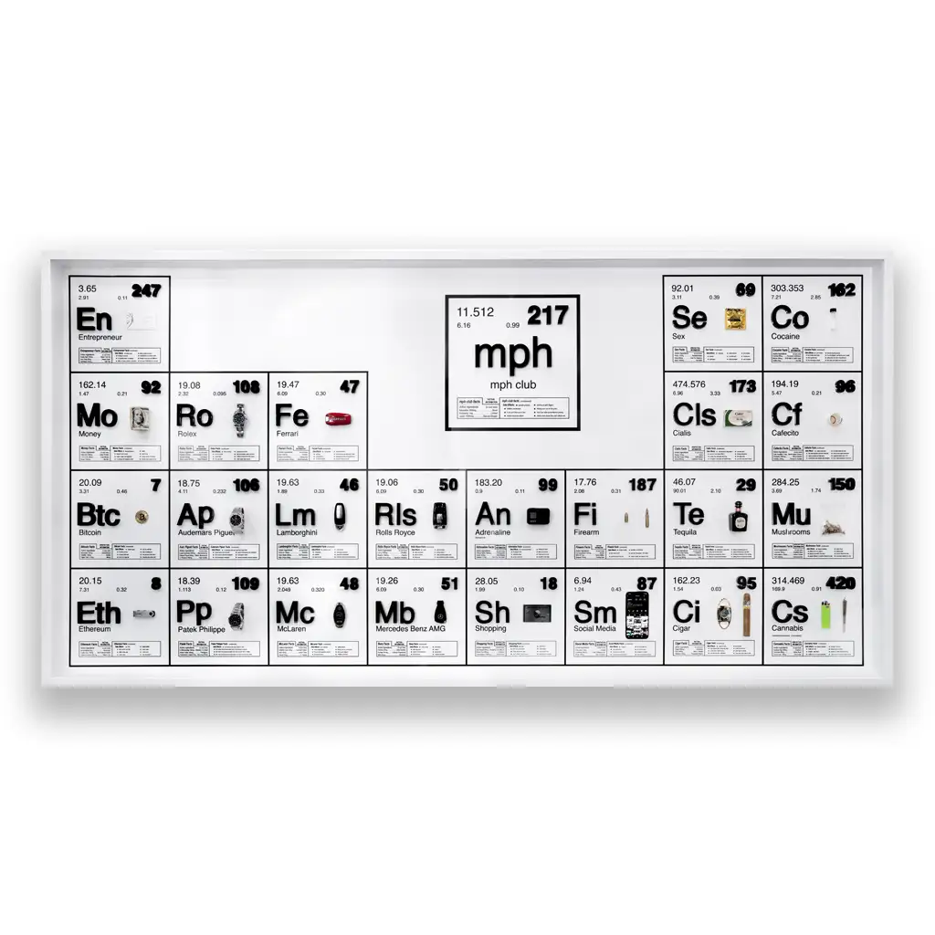 mph-club-art-this-is-addicting-periodic-table-1