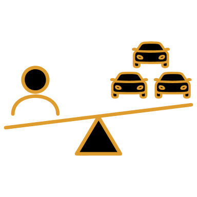 Membership page icon low member to car ratio - mph club